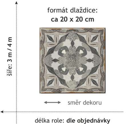 PVC LIVITEX RETRO 2795