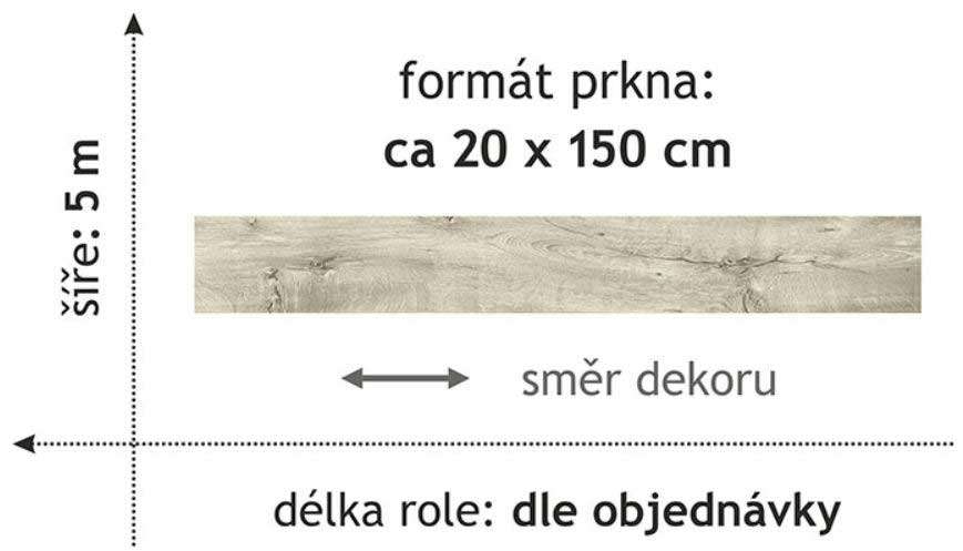 PVC FORTEX 2050