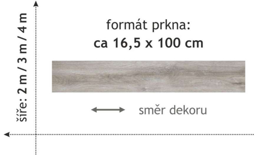 PVC Tarkett - DUPLEX 1796