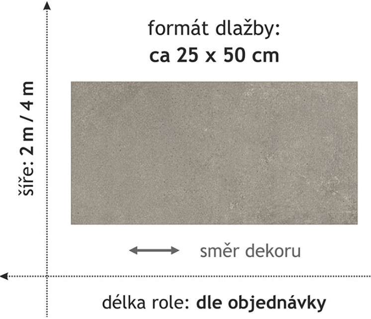 PVC FORTEX 2013