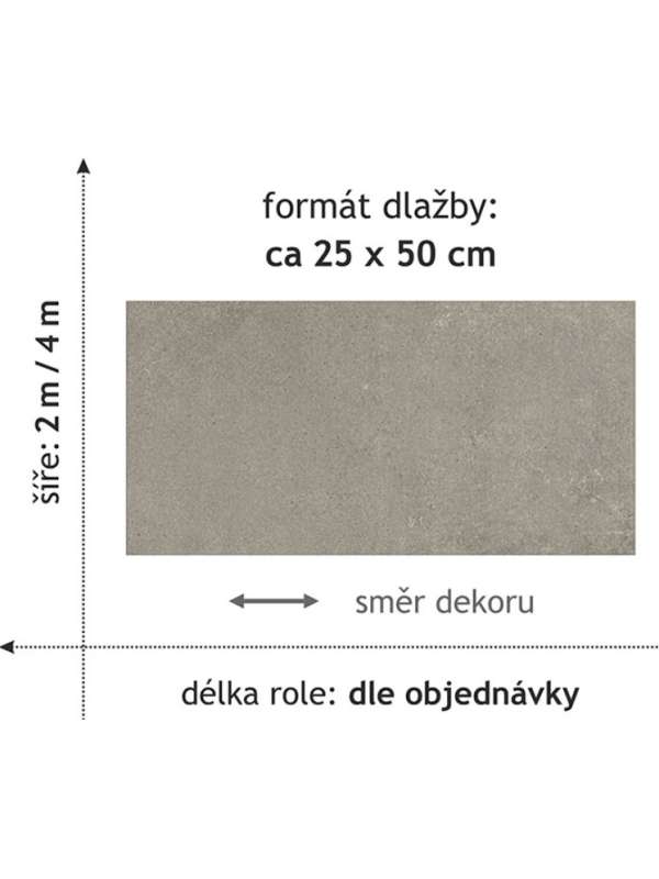 PVC FORTEX 2013