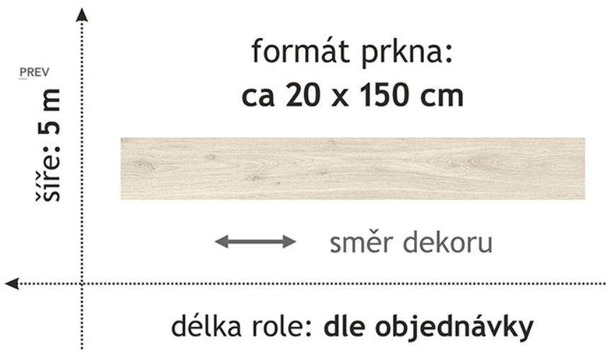 PVC FORTEX 2056