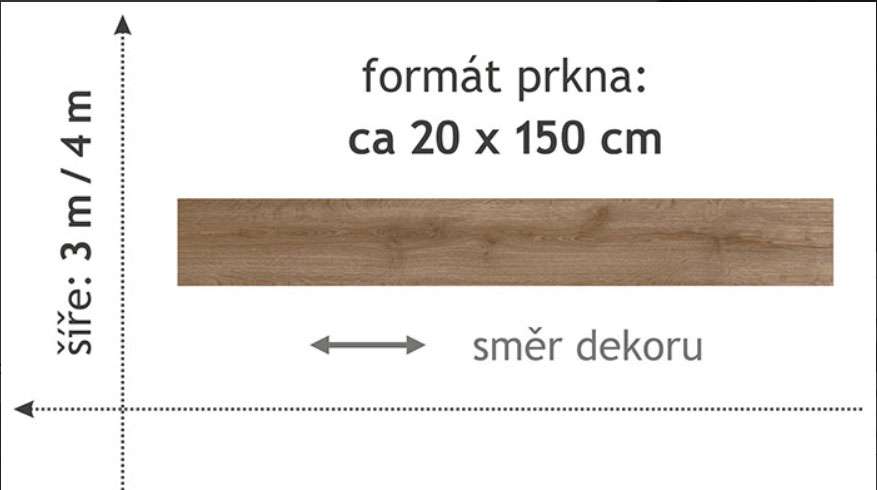 PVC Tarkett - DUPLEX 1757