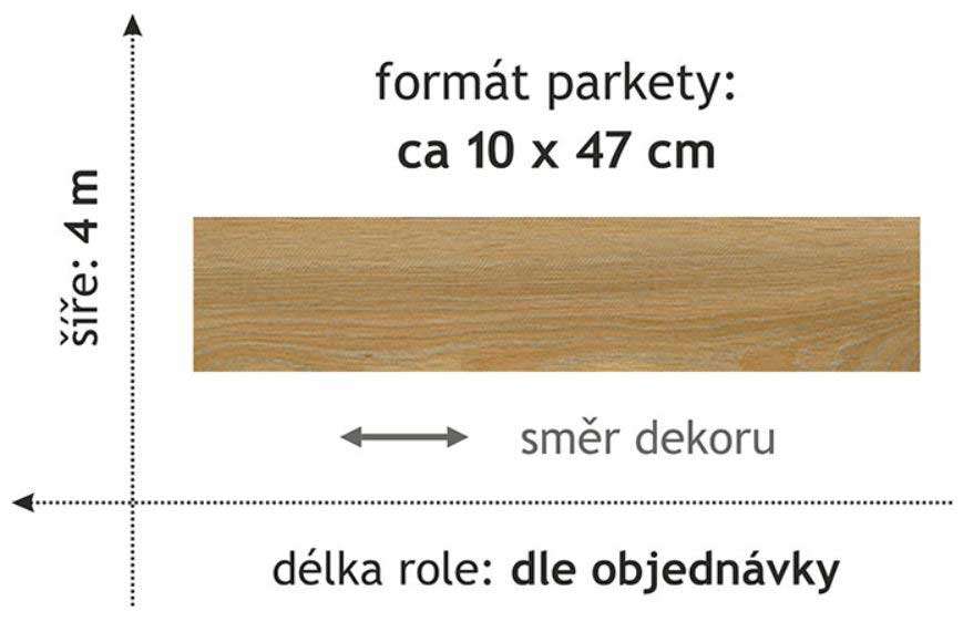 PVC FORTEX 2045