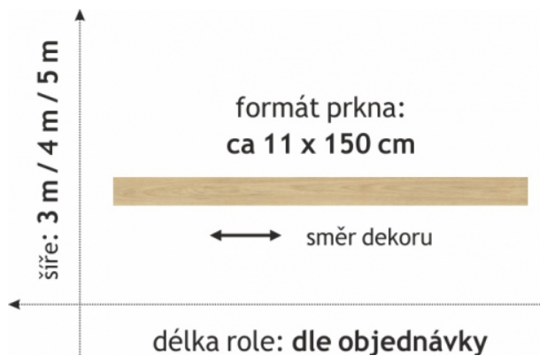 PVC FORTEX XXL 2902 3m /4m / 5m