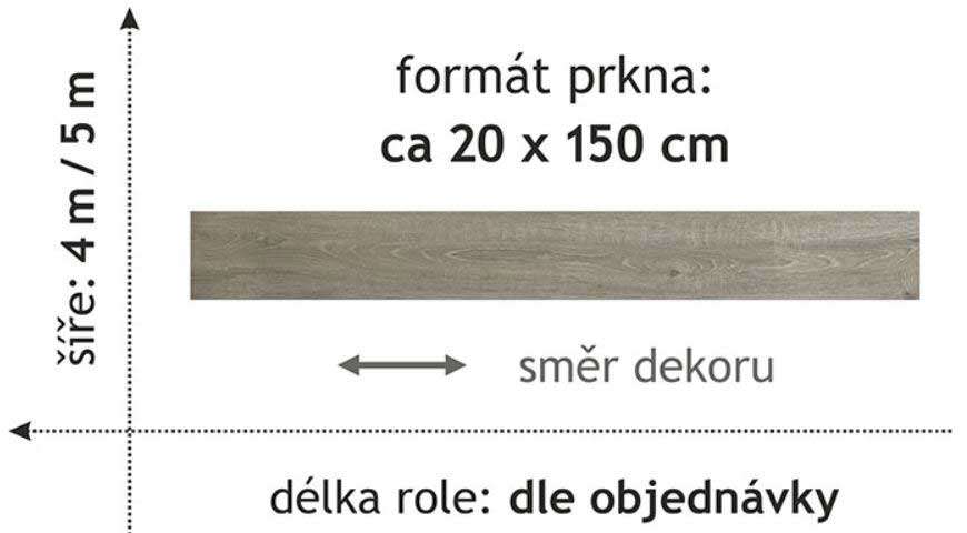 PVC FORTEX 2929