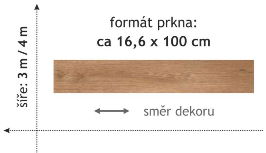 PVC Tarkett - NOVATEX 106