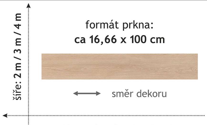 PVC Tarkett - DUPLEX 1764