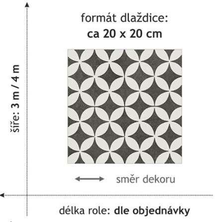 PVC LIVITEX 2608