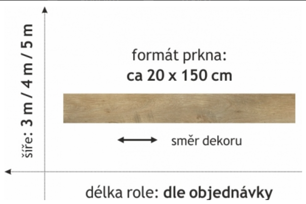 PVC FORTEX XXL 2040  5m / 4m /3m