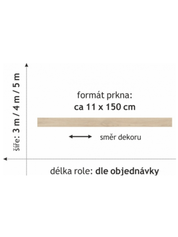 PVC FORTEX XXL 2903 3m /4m / 5m