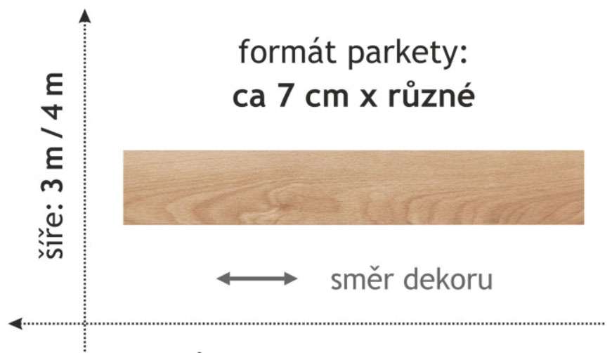 PVC Tarkett - DUPLEX 1735