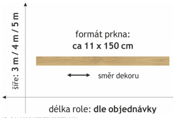 PVC FORTEX XXL 2901 3m / 4m / 5m