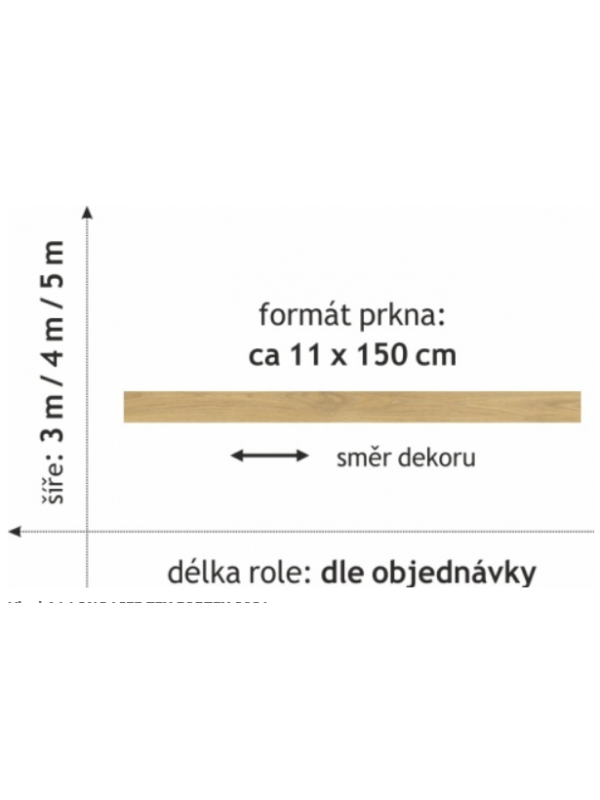 PVC FORTEX XXL 2901 3m / 4m / 5m