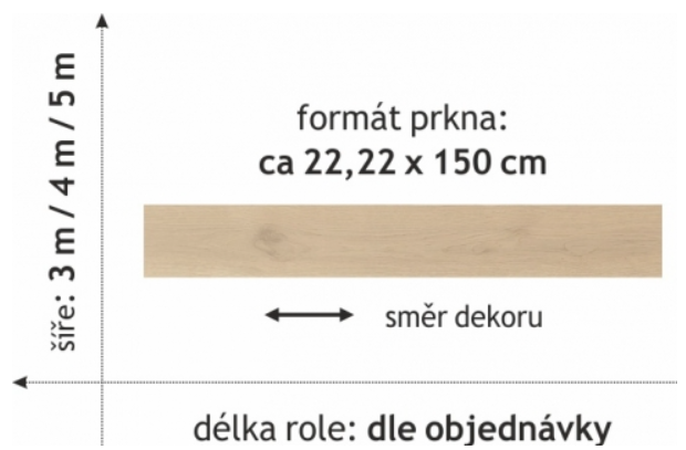 PVC FORTEX XXL 2908 3m /4m / 5m