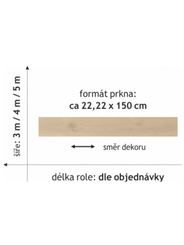 PVC FORTEX XXL 2908 3m /4m / 5m