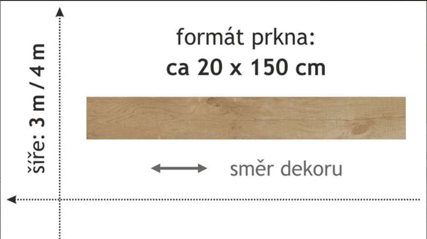 PVC Tarkett - DUPLEX 1751