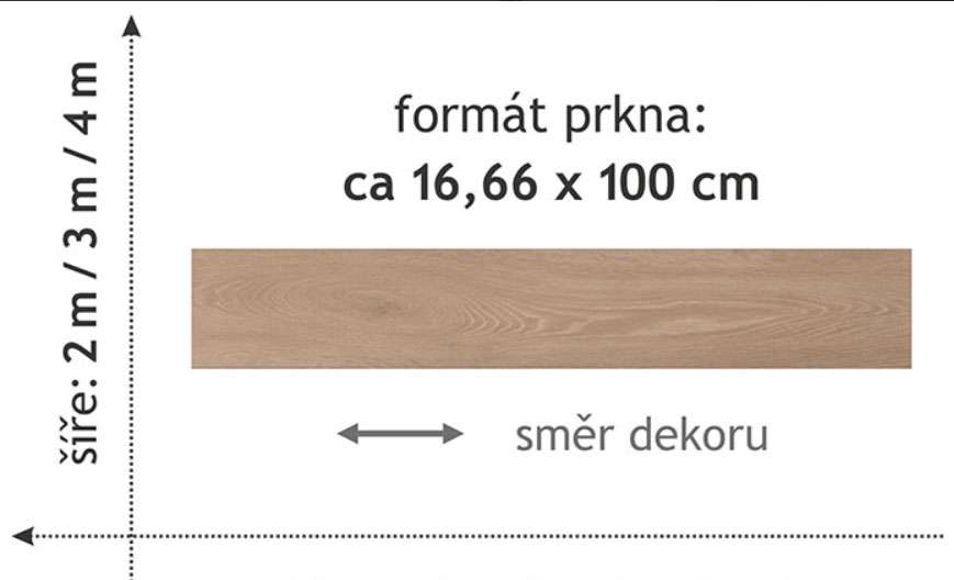 PVC Tarkett - DUPLEX 1762