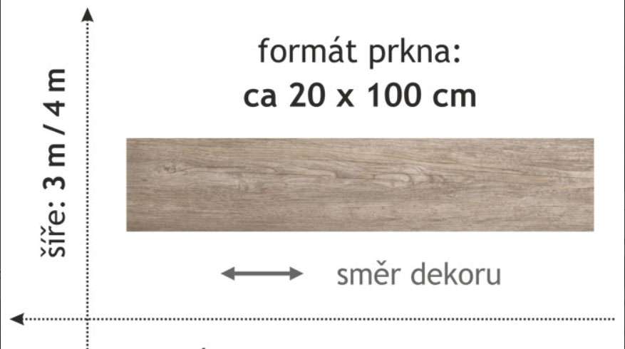 PVC Tarkett - DUPLEX 1747