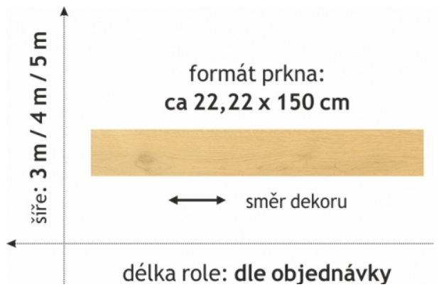 PVC FORTEX XXL 2909 3m /4m / 5m