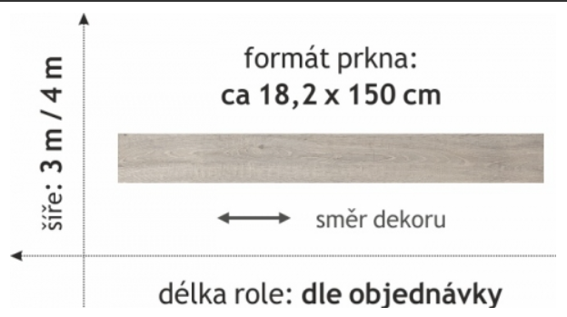 PVC FORTEX 2057 3m / 4m 