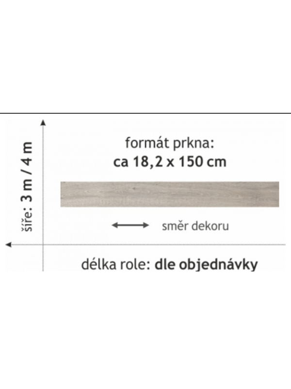 PVC FORTEX 2057 3m / 4m 