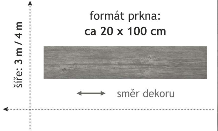 PVC Tarkett - DUPLEX 1743