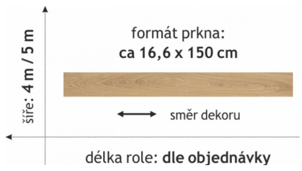 PVC FORTEX XXL 2905  4m / 5m 