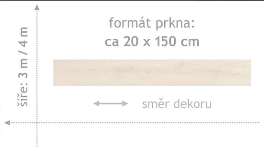 PVC Tarkett - NOVATEX 144