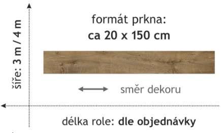 PVC LIVITEX 2609