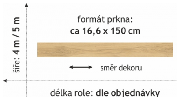 PVC FORTEX XXL 2904 4m / 5m 