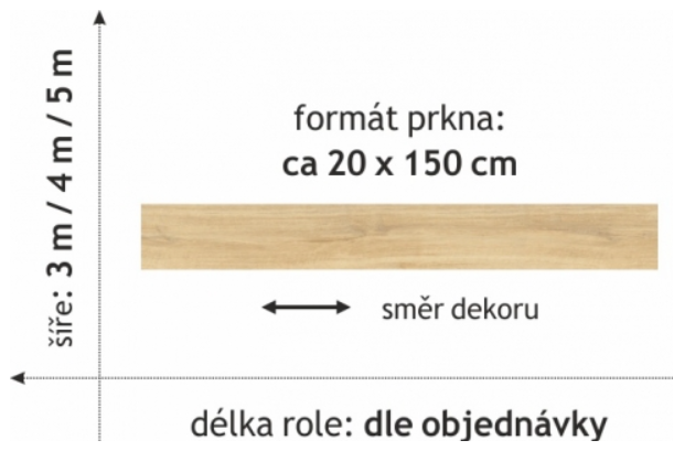 PVC FORTEX XXL 2932 3m /4m / 5m