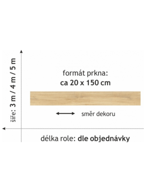 PVC FORTEX XXL 2932 3m /4m / 5m