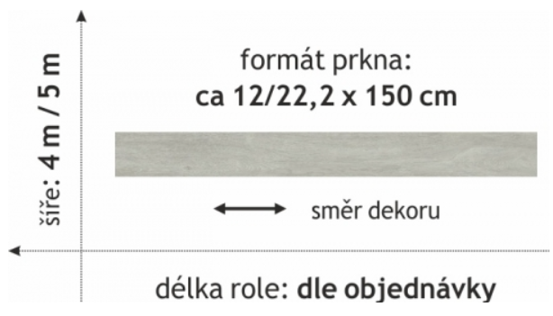 PVC FORTEX XXL 2938  4m / 5m
