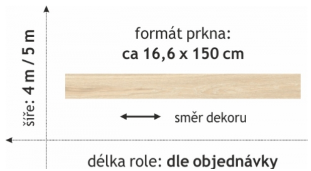 PVC FORTEX XXL 2906 4m / 5m