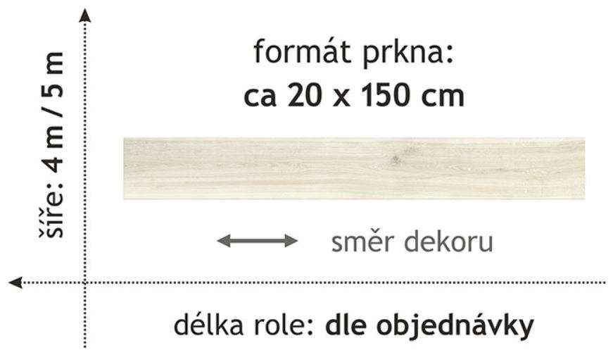 PVC FORTEX 2919