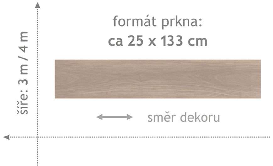 PVC Tarkett - DUPLEX 1765