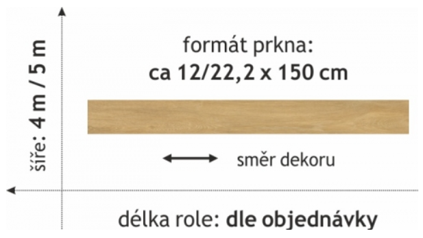 PVC FORTEX XXL 2937 4m / 5m