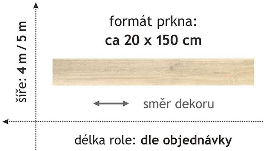 PVC FORTEX 2920