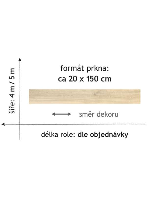 PVC FORTEX 2920