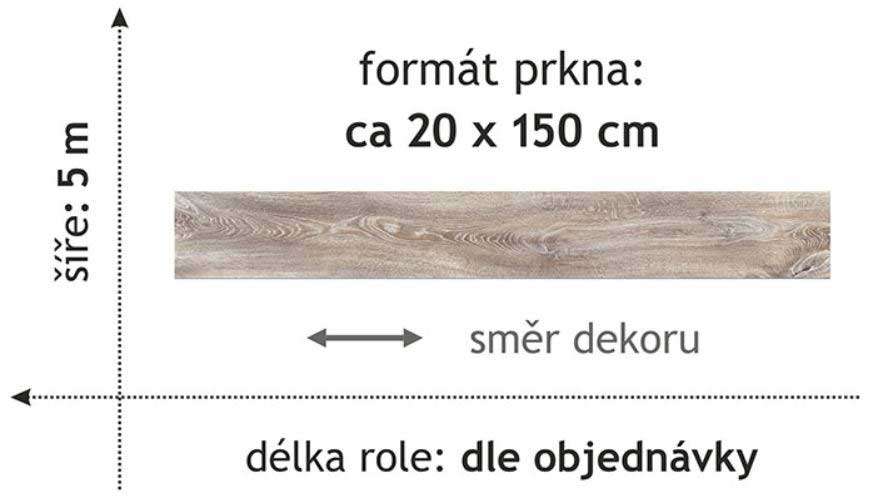 PVC FORTEX 2055