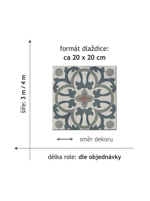 PVC LIVITEX RETRO 2793