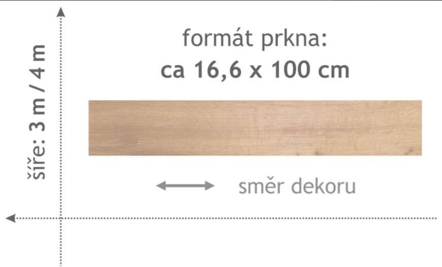 PVC Tarkett - DUPLEX 1700