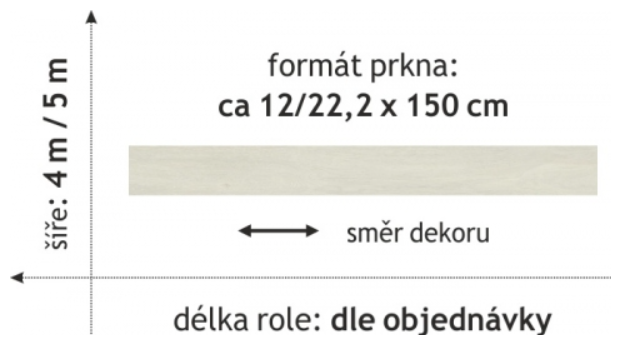 PVC FORTEX XXL 2939  4m / 5m