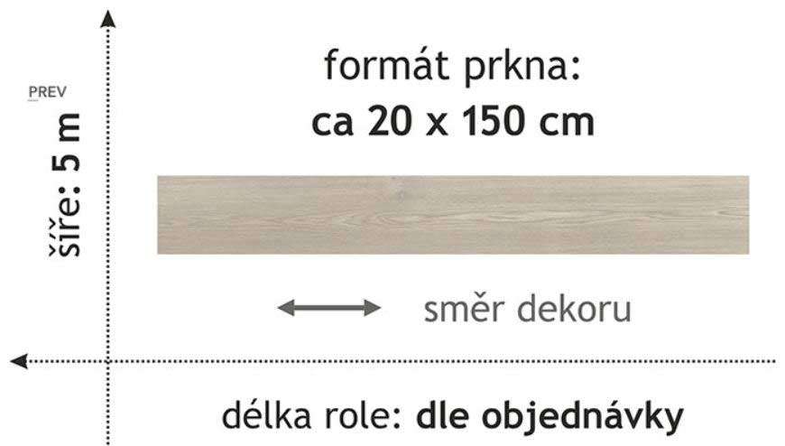 PVC FORTEX 2052