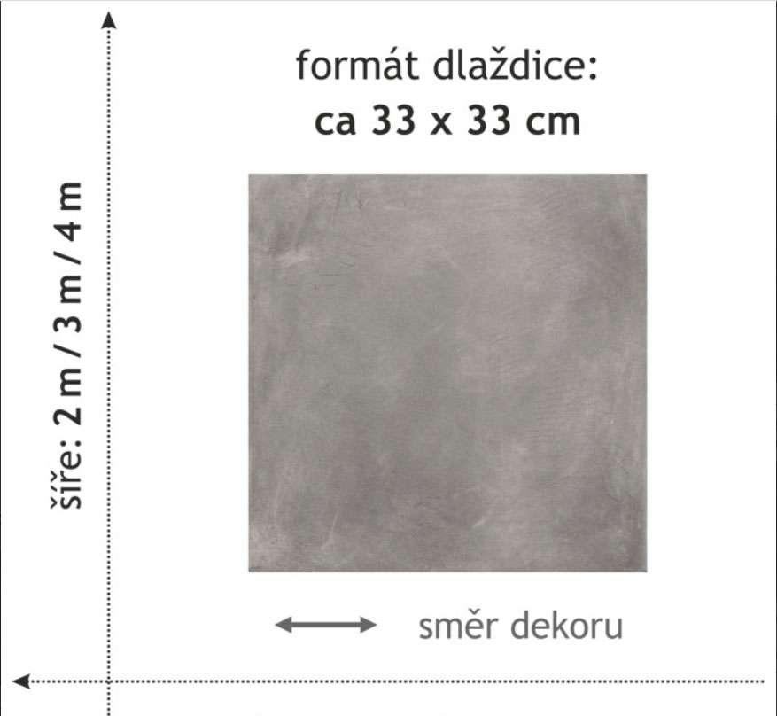 PVC Tarkett - DUPLEX 1746